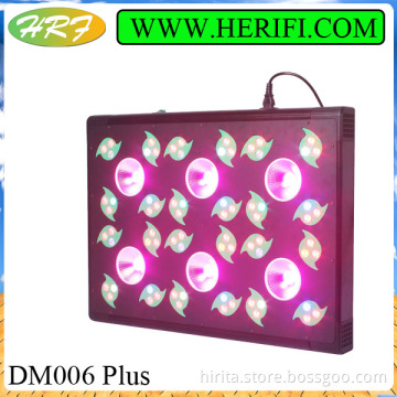 Herifi Demeter 6 COB Grow Lights 600W full spectrum light and veg flowers light